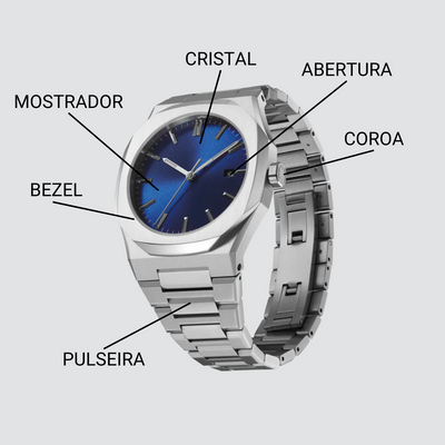Conheça o Relógio no seu Pulso